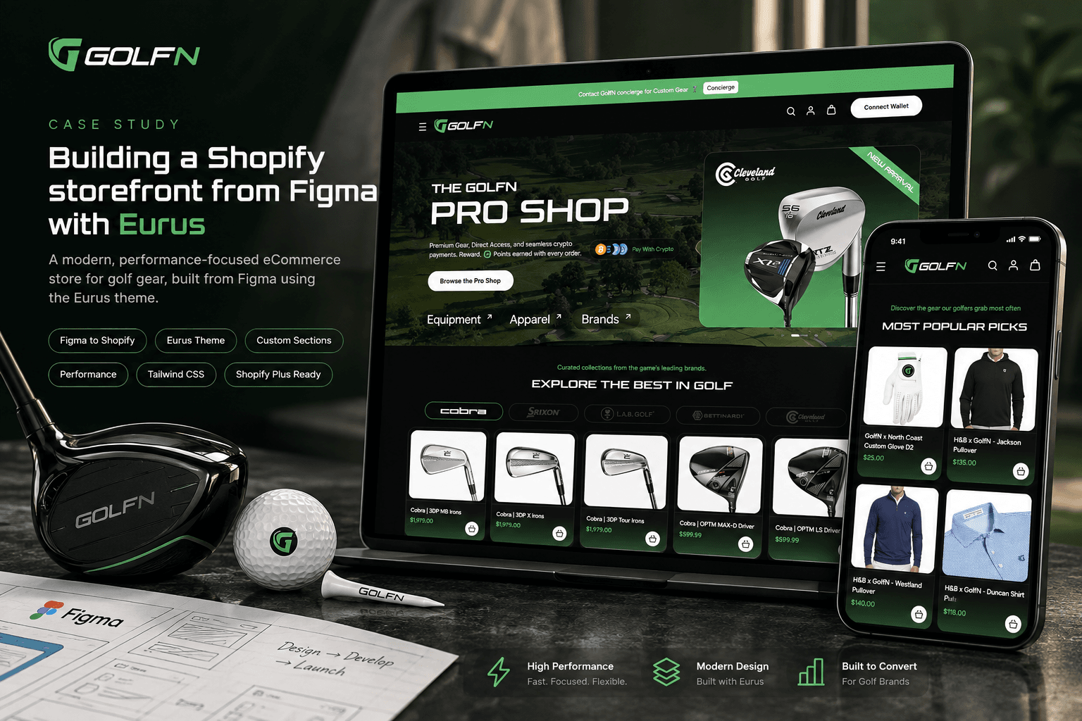 Screenshot: Building a Shopify storefront from Figma with Eurus